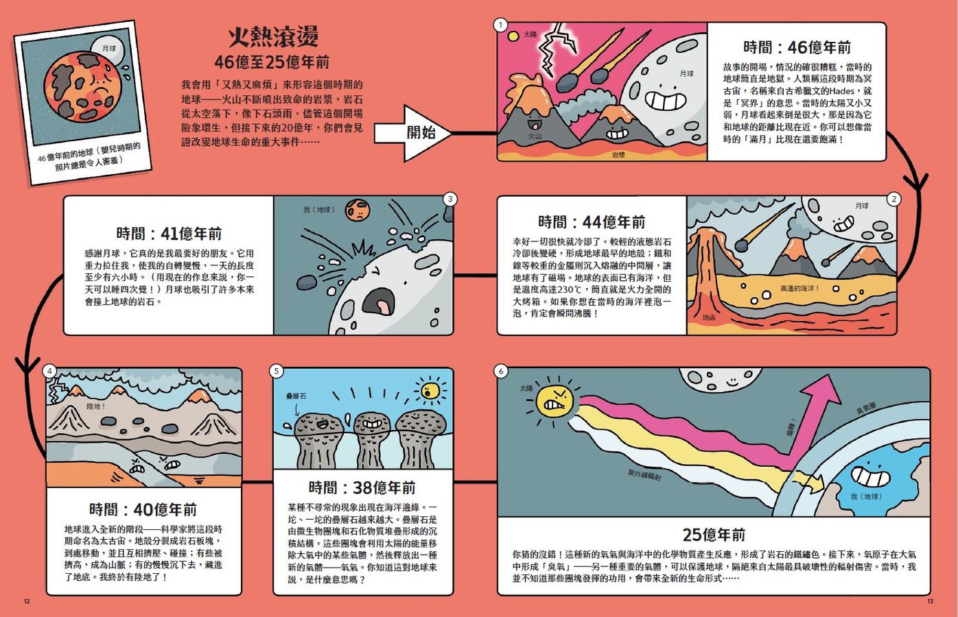 我是地球：漫畫圖解46億年的祕密