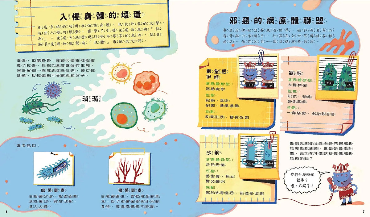 細胞小偵探：誰害菲菲肚子痛？