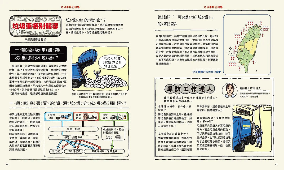 垃圾到哪裡去了？兒童繪本內容