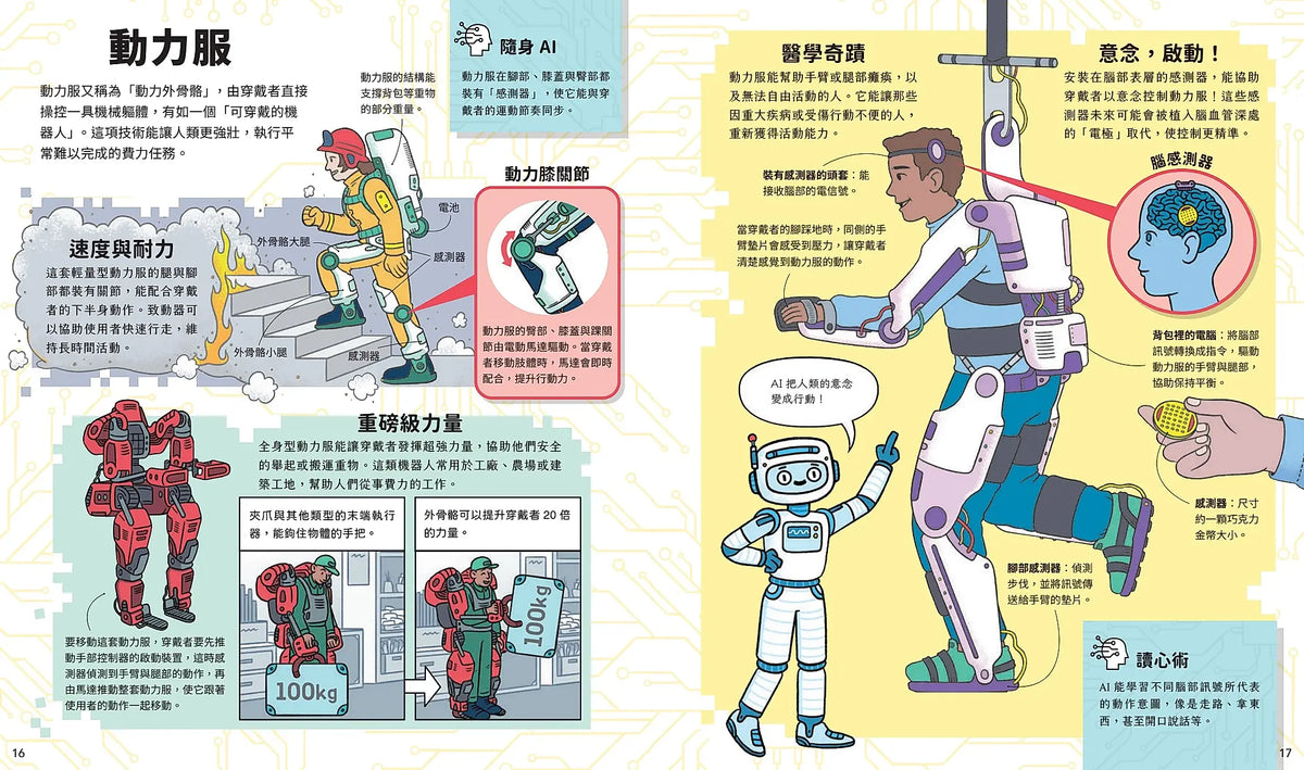 AI機器人出任務！從深海、救災到太空探險，超圖解智慧機器人工作現場繪本內容