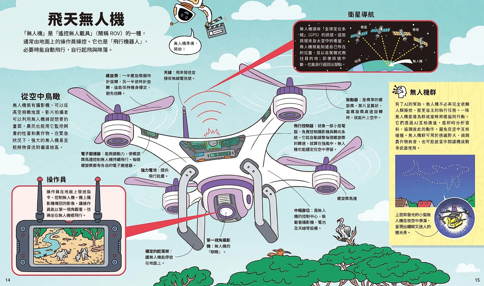 AI機器人出任務！從深海、救災到太空探險，超圖解智慧機器人工作現場繪本內容