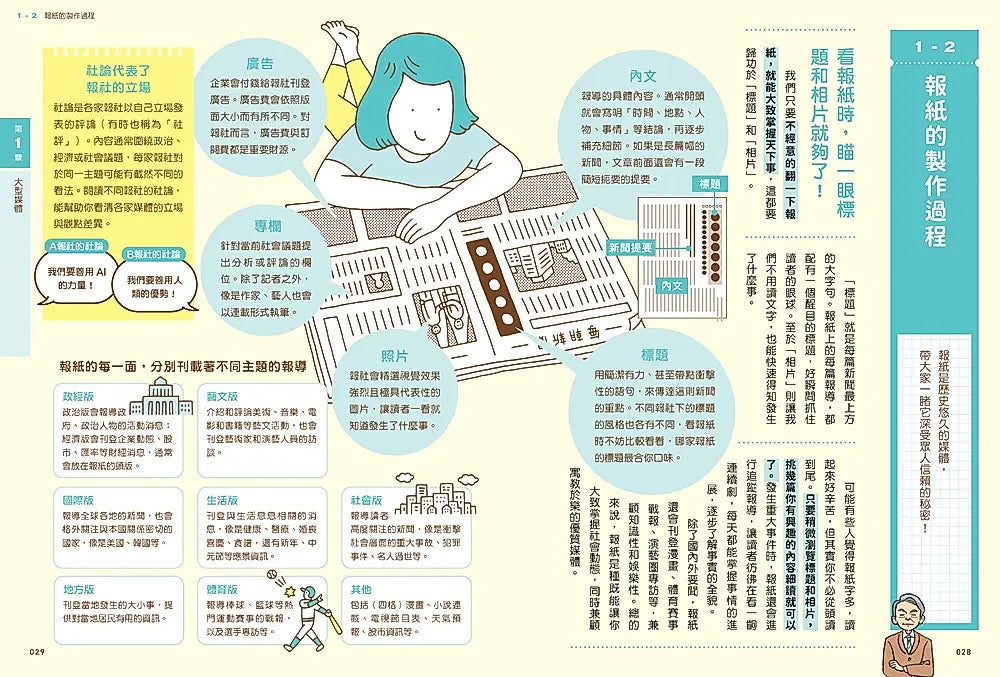 我們為什麼要懷疑？為什麼要思考？：破解假訊息與網路陷阱，AI世代必備的媒體識讀力兒童繪本內容
