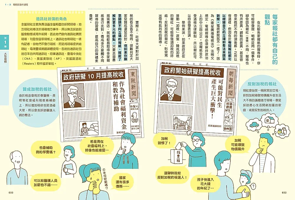 我們為什麼要懷疑？為什麼要思考？：破解假訊息與網路陷阱，AI世代必備的媒體識讀力兒童繪本內容