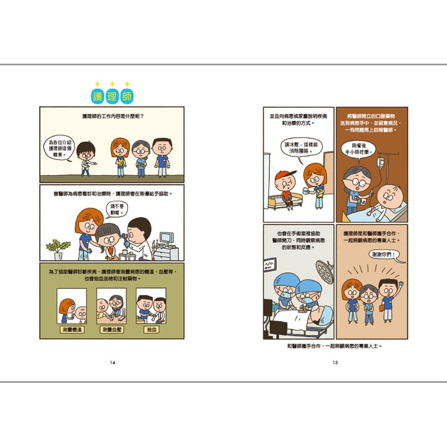 小醫師復仇者聯盟19：肌肉疾病，鍛鍊心志的韌性!