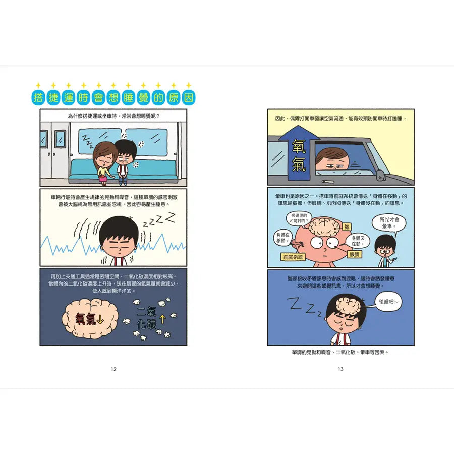 小醫師復仇者聯盟18：神經系統疾病，感應每一道訊號!