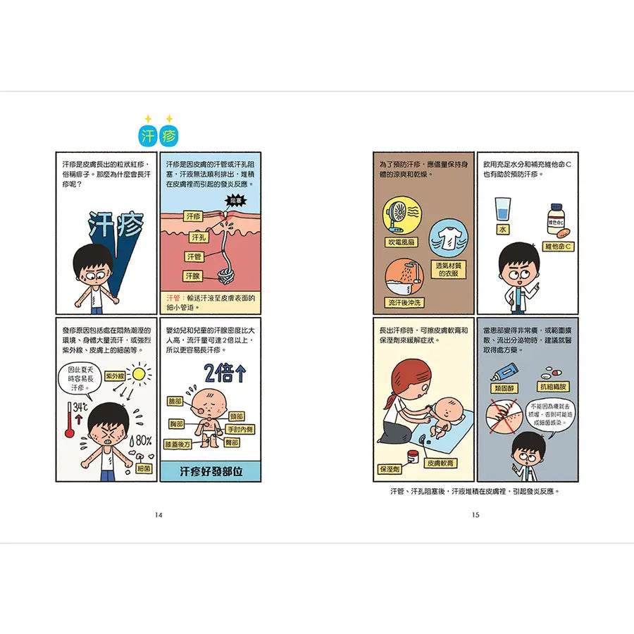 小醫師復仇者聯盟 20: 血管疾病, 啟動生命之流!