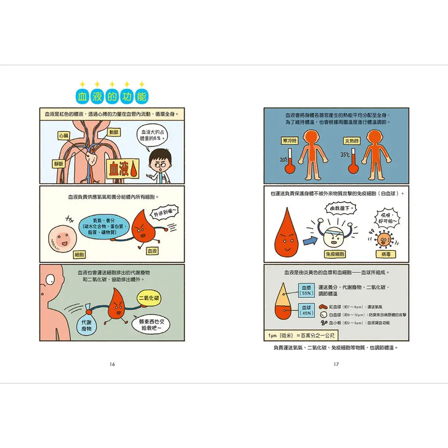 小醫師復仇者聯盟16：血液疾病，把傷痛化為力量!