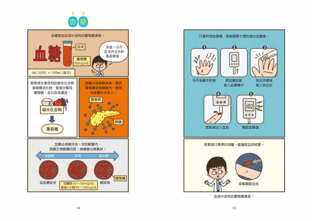小醫師復仇者聯盟13：內分泌疾病，解開荷爾蒙之謎！