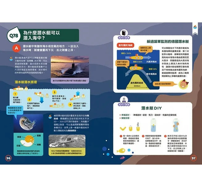 海洋100問：最強圖解X超酷實驗 破解一百個不可思議的大海祕密兒童繪本內容