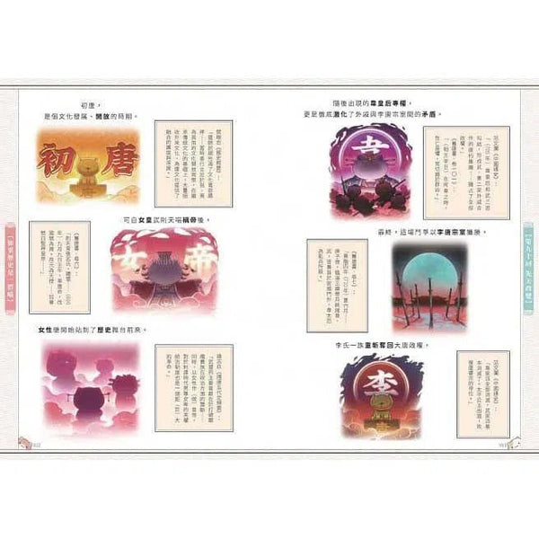 如果歷史是一群喵(8)：盛世大唐篇(二版)