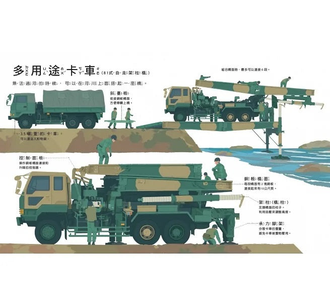 災難救援車大集合兒童繪本內容