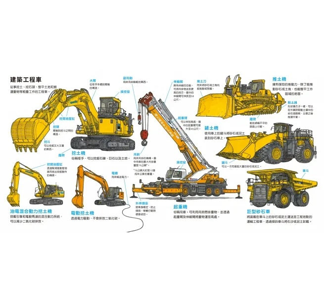 任務車發動了!兒童繪本內容