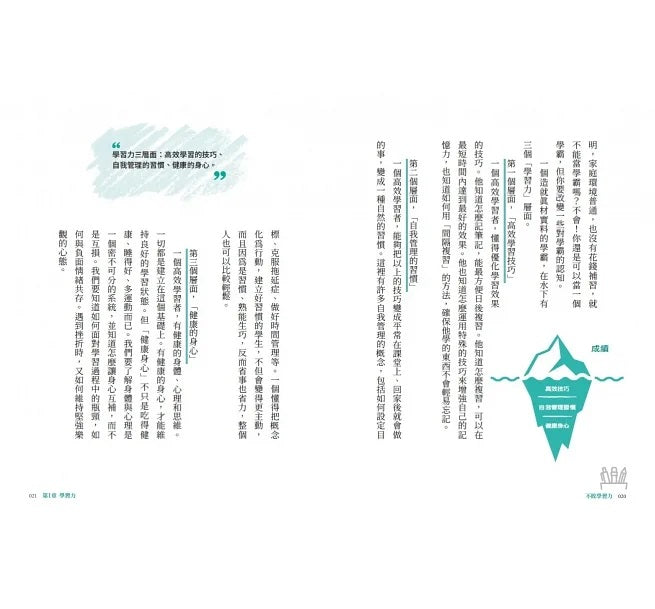 不敗學習力：學霸都在用的10大聰明讀書法兒童繪本內容