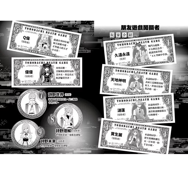 朋友遊戲闖關者1：昨日之友為今日之敵