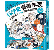 科學史漫畫年表：改變未來的100項發明與發現1
