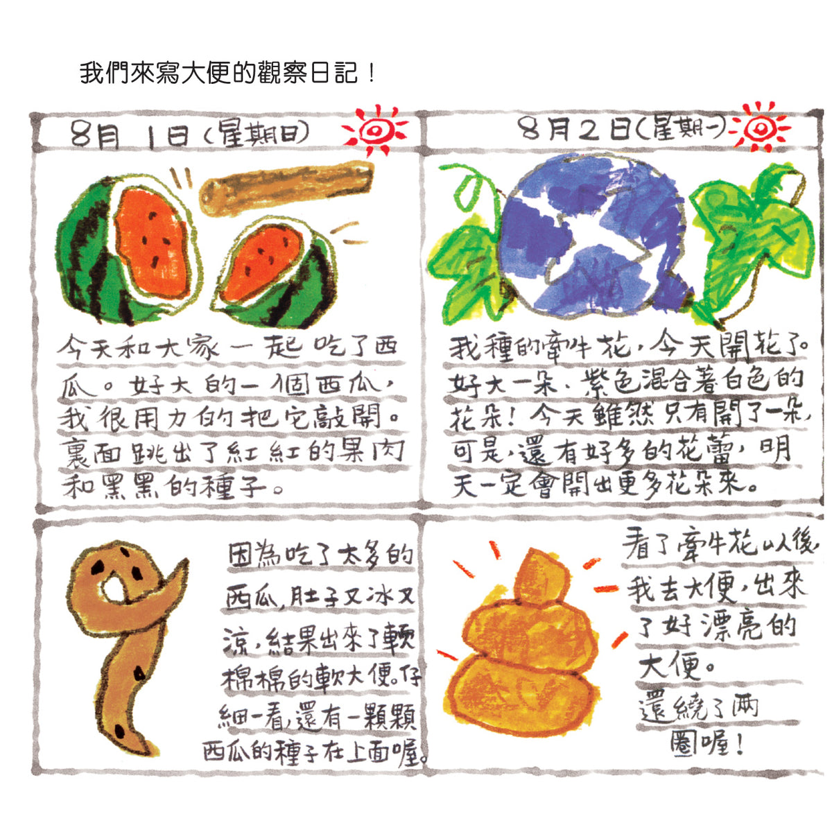 今天?大便 - 稀大便‧軟大便‧好大便‧硬大便