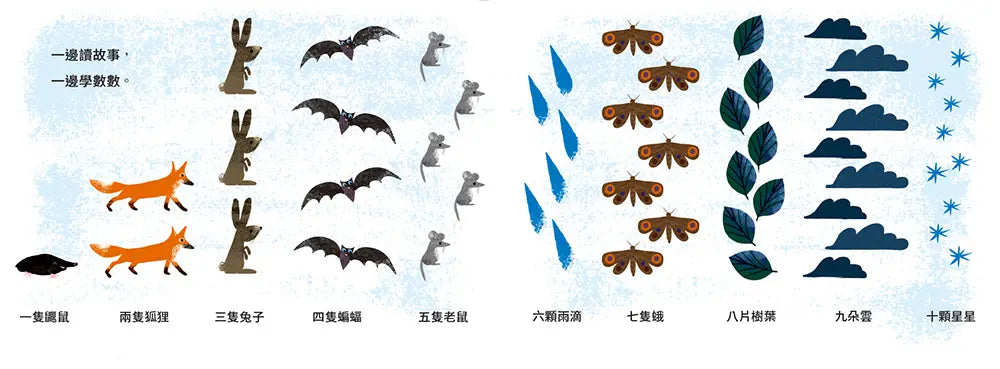 哇!是夜晚呢!繪本內容