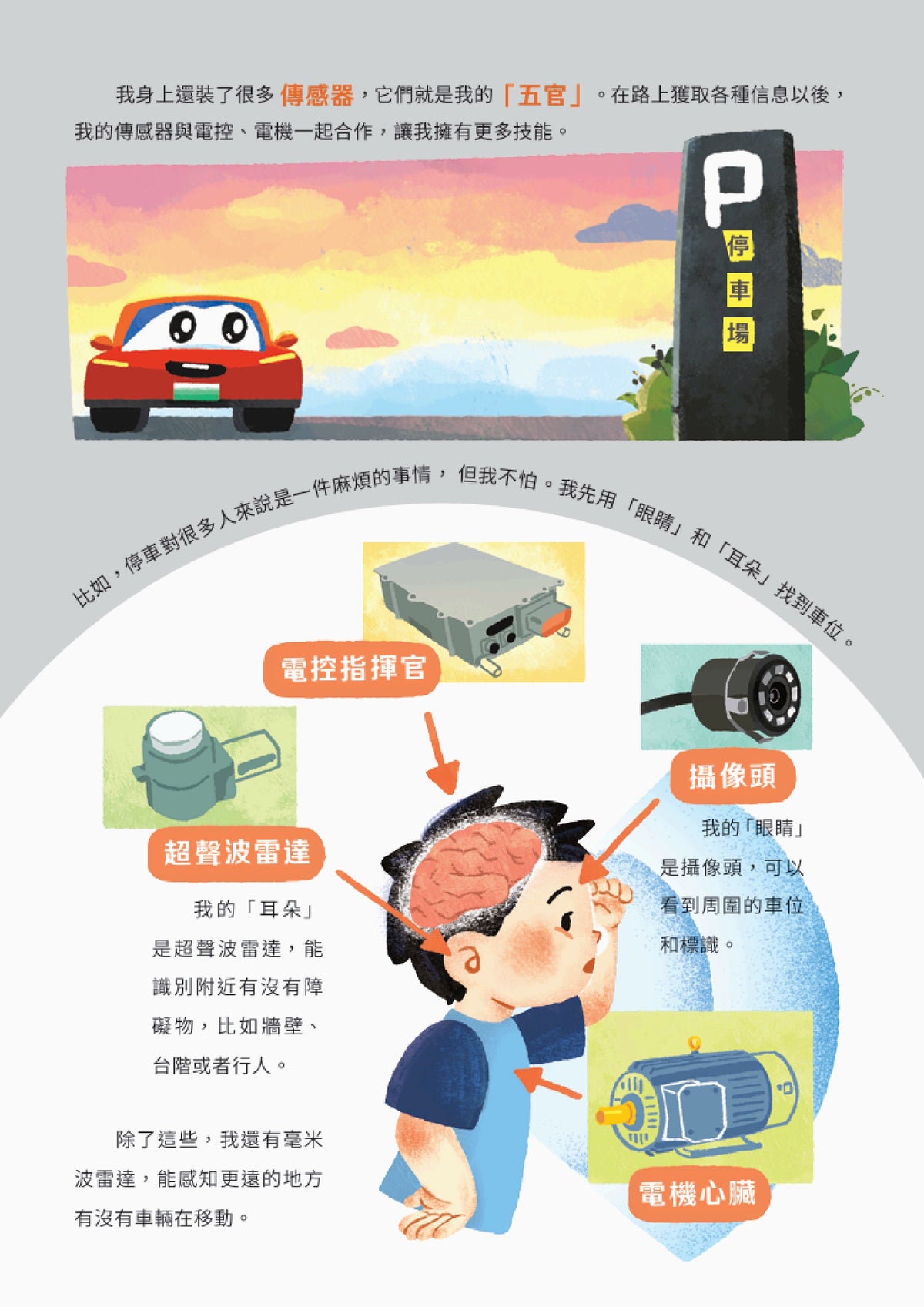 新能源車：飛馳吧！綠色新動力