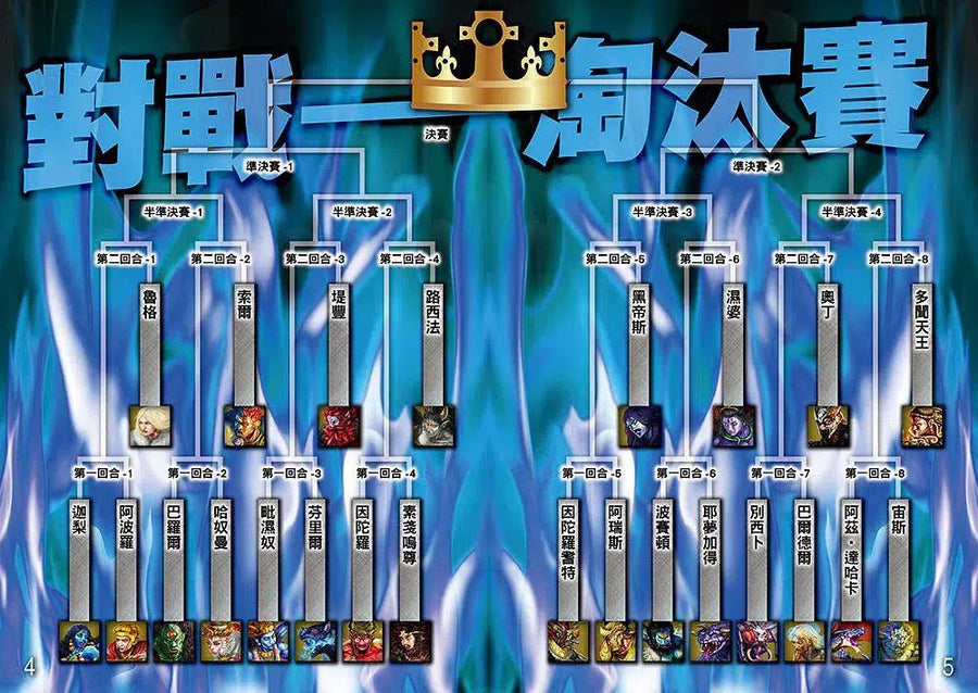 神話最強王圖鑑：NO.1爭奪淘汰賽