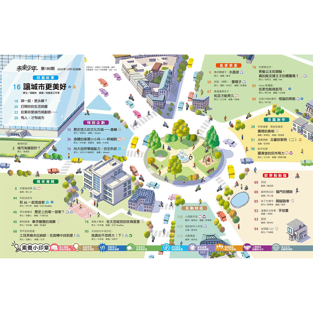 未來少年第180期目錄頁，展示了封面故事、特別企劃、名家學堂等豐富單元。