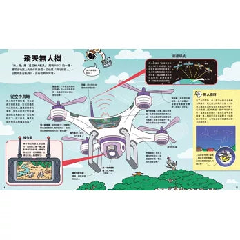 AI機器人出任務！從深海、救災到太空探險，超圖解智慧機器人工作現場