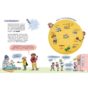 什麼是貧窮？什麼是富有？追求富足•共好的生活