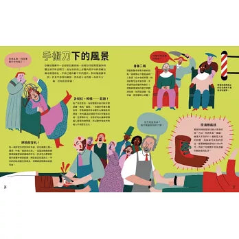 醫療噁歷史｜從短命變長壽，暗黑實驗ｘ科學進展的醫學演化史
