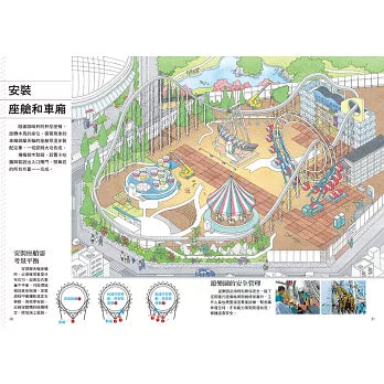 從無到有工程大剖析：遊樂園