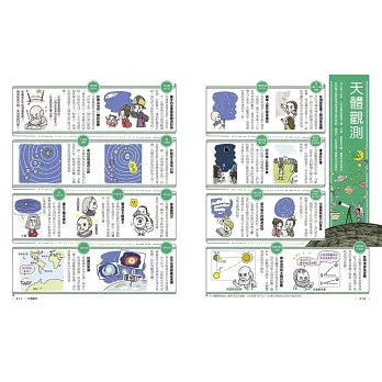 科學史漫畫年表：改變未來的100項發明與發現2