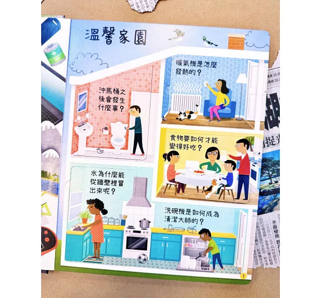 想問什麼翻翻書：關於今天你想知道什麼?兒童繪本內容