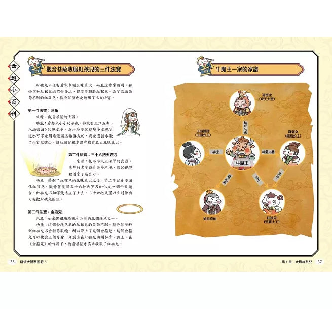 萌漫大話西遊記(3)【大戰紅孩兒.真假美猴王】兒童繪本內容