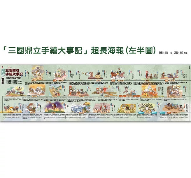 萌漫大話三國演義(1)【桃園三結義 三英戰呂布】兒童繪本內容