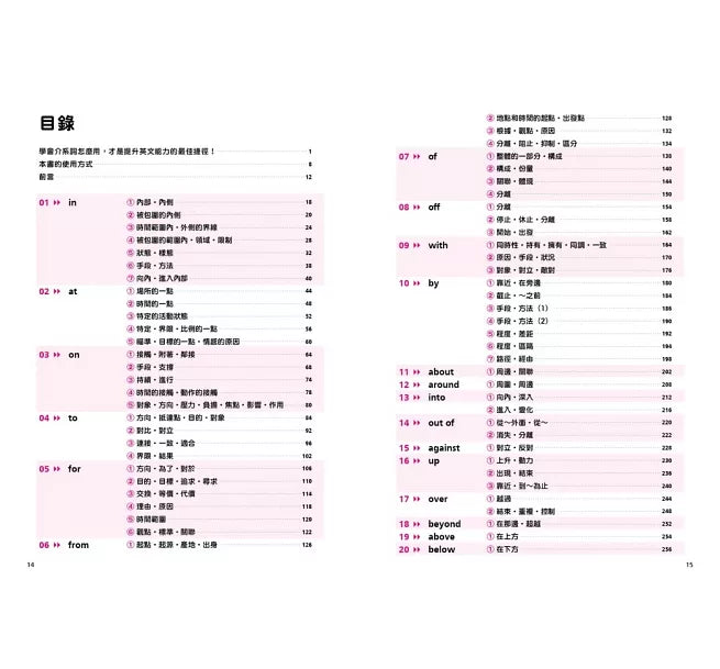 最強圖解英文介系詞兒童繪本內容