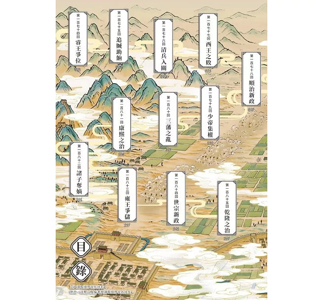 如果歷史是一群喵(15)：大清風雲篇【萌貓漫畫學歷史】兒童繪本內容