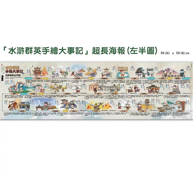 萌漫大話水滸傳(1)【花和尚大鬧五臺山‧豹子頭落草梁山泊】兒童繪本內容