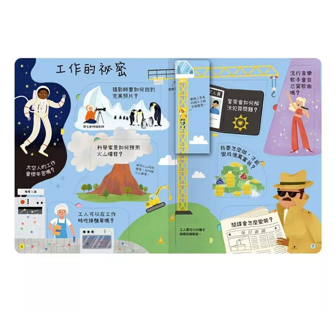 想問什麼翻翻書：關於工作你想知道什麼?兒童繪本內容