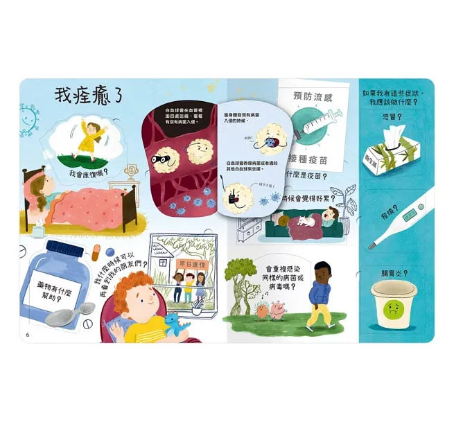 想問什麼翻翻書：關於病菌你想知道什麼?兒童繪本內容