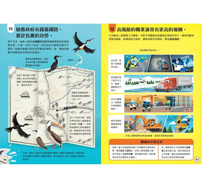 小小科學人：100 MONEY大發現兒童繪本內容