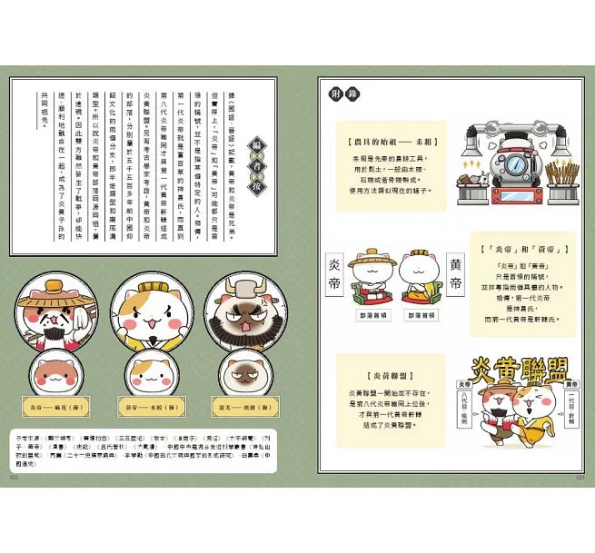 如果歷史是一群喵(1)：夏商西周【萌貓漫畫學歷史】(暢銷二版)兒童繪本內容