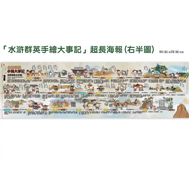 萌漫大話水滸傳(2)【猛武松打虎景陽崗.霹靂火夜走瓦礫場】兒童繪本內容