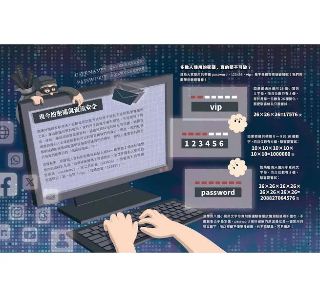 【資訊教育x數學邏輯】溝通裡的數感素養課：穿越古今、解密傳訊中的數學方程式!兒童繪本內容