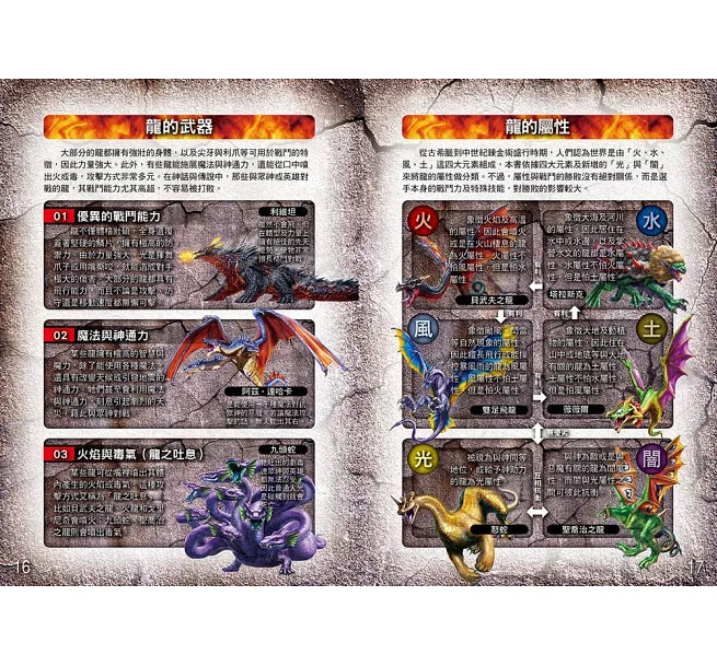 龍族最強王圖鑑：NO.1爭奪淘汰賽兒童繪本內容