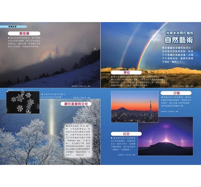 哆啦A夢科學任意門9：百變天氣放映機(2版)兒童繪本內容