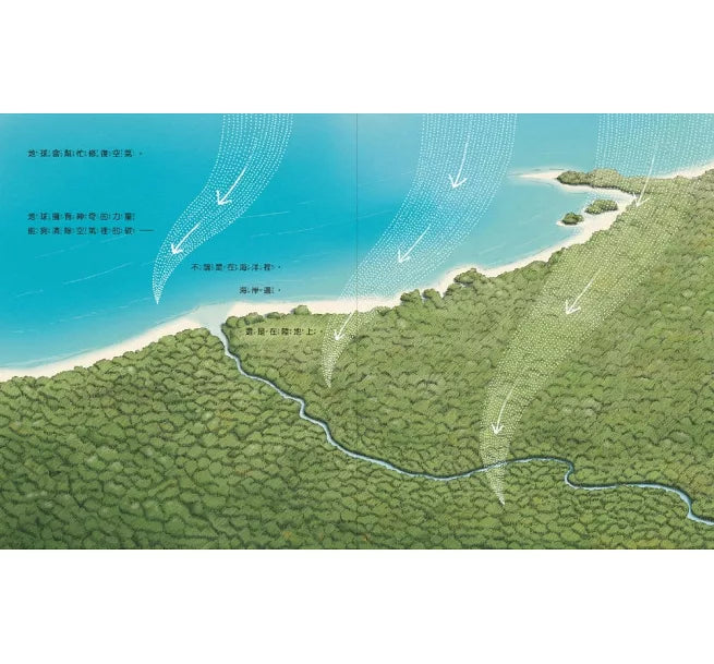 地球不碳氣：氣候變遷、減碳和我們的未來兒童繪本內容