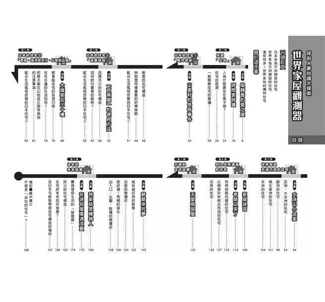 哆啦A夢知識大探索5：世界家屋觀測器兒童繪本內容
