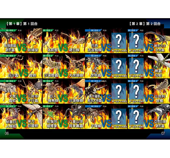 昆蟲最強王圖鑑(新版)：NO.1爭奪淘汰賽兒童繪本內容