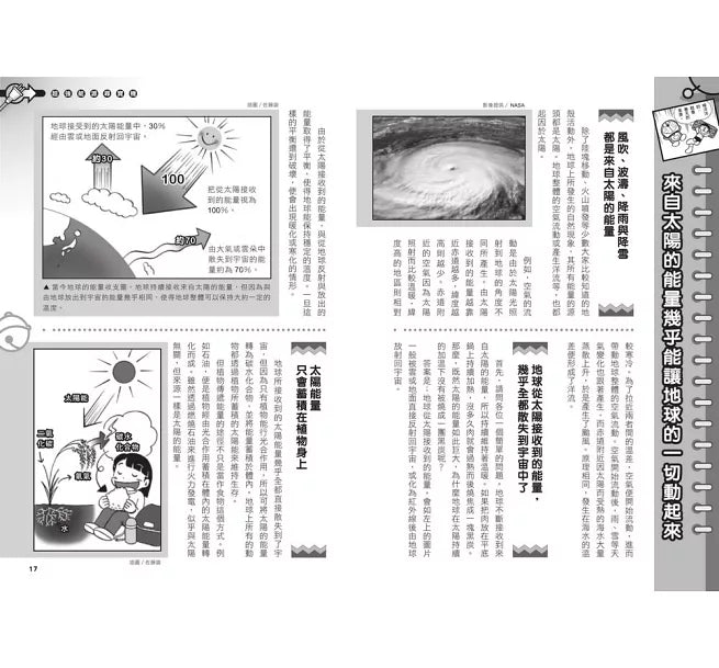 哆啦A夢科學任意門12：超強能源尋寶機兒童繪本內容