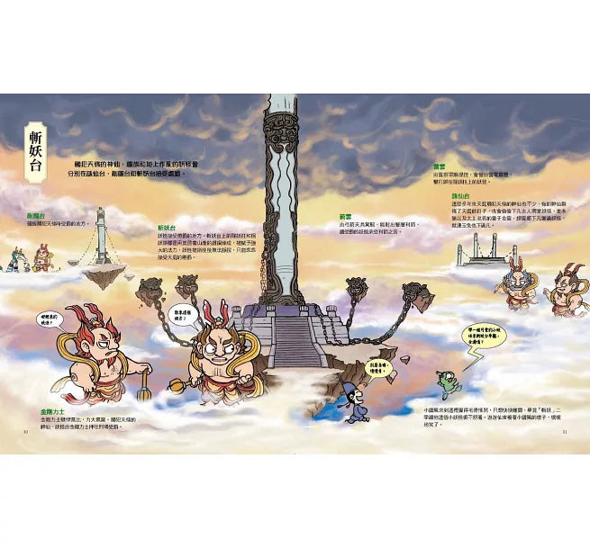 西遊記‧妖界大地圖：神仙妖怪才知道《西遊記》怎麼玩兒童繪本內容