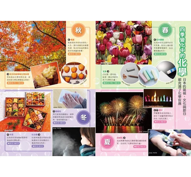 哆啦A夢知識大探索13：生活化學驚奇箱兒童繪本內容