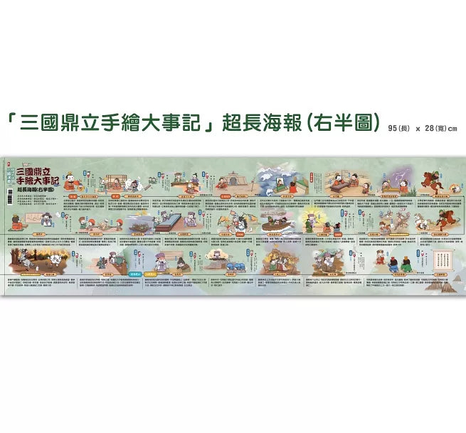 萌漫大話三國演義(2)【官渡之戰‧三顧茅廬】兒童繪本內容